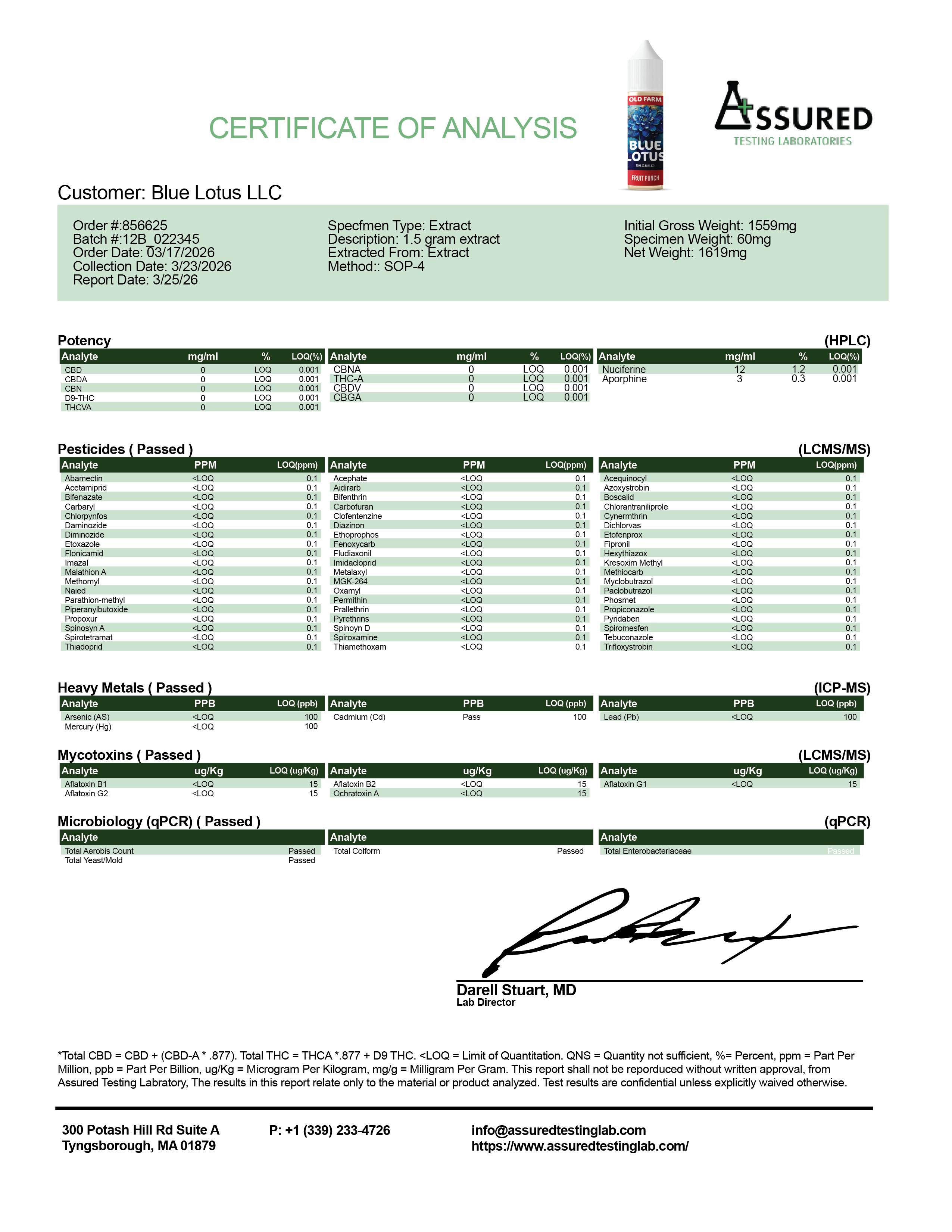 Certificate of Analysis for Blue Lotus Fruit Punch, batch 12B_022345